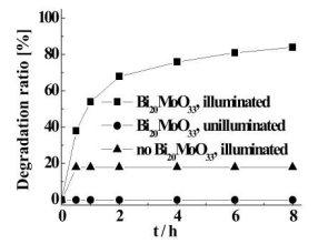 1594116244203622.png image.png