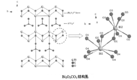 1596005822360282.png image.png