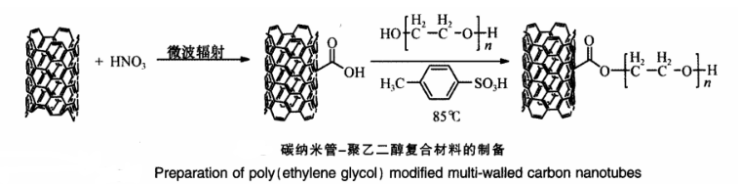 1601343681716098.png image.png