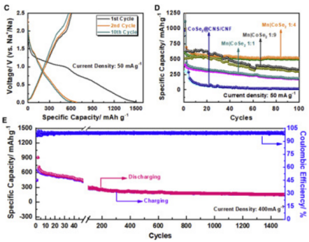 1606097090356672.png image.png