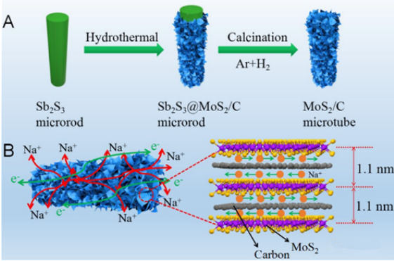 1617330960505511.png image.png