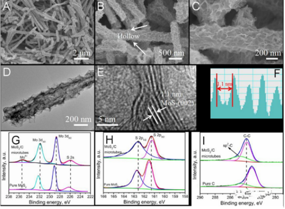 1617330979333255.png image.png