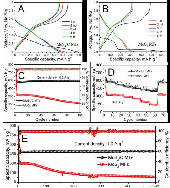 1617330997154536.png image.png