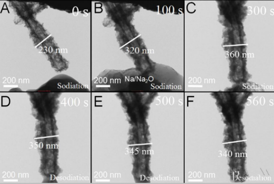 1617331016554041.png image.png