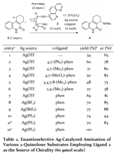 1621417192133701.png image.png