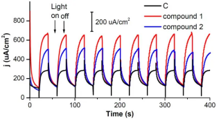 1621417882656776.png image.png