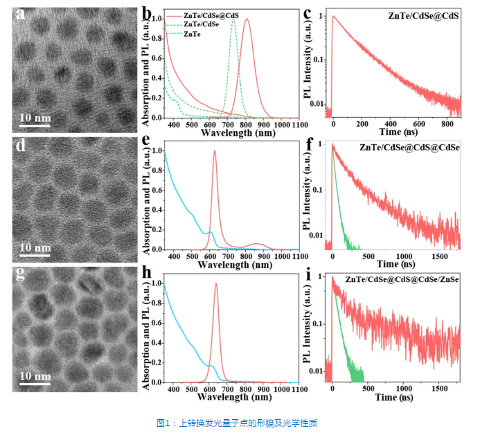 1625134353808327.png image.png