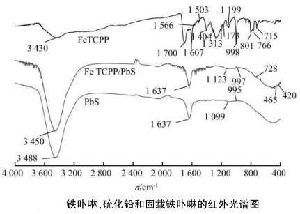 1635405891233613.png image.png