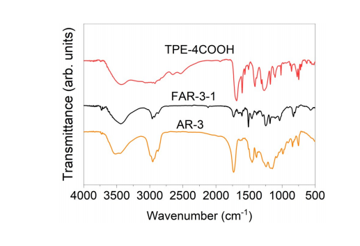 1646896115136675.png image.png