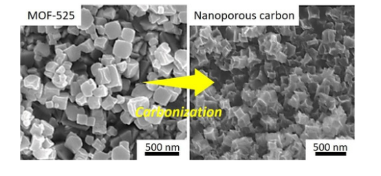 MOF-525.png MOF-525.png