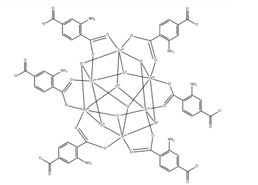NH2-UIO-66 NH2-UIO-66