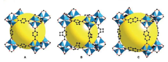 纳米MOFs**载体 纳米MOFs**载体