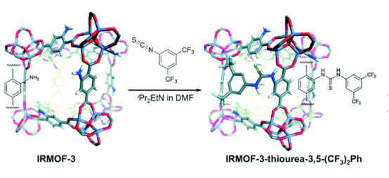 RGD修饰纳米金属有机框架IRMOF-3装载斑蝥素(CTD) RGD修饰纳米金属有机框架IRMOF-3装载斑蝥素(CTD)