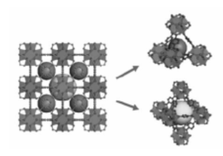 CIP@UiO-66 CIP@UiO-66