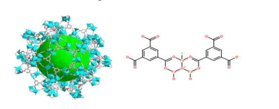 MIL-100(Fe) MIL-100(Fe)