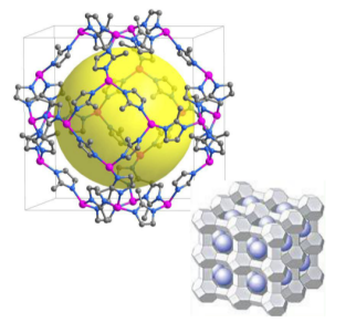 金属有机骨架纳米复合物 金属有机骨架纳米复合物