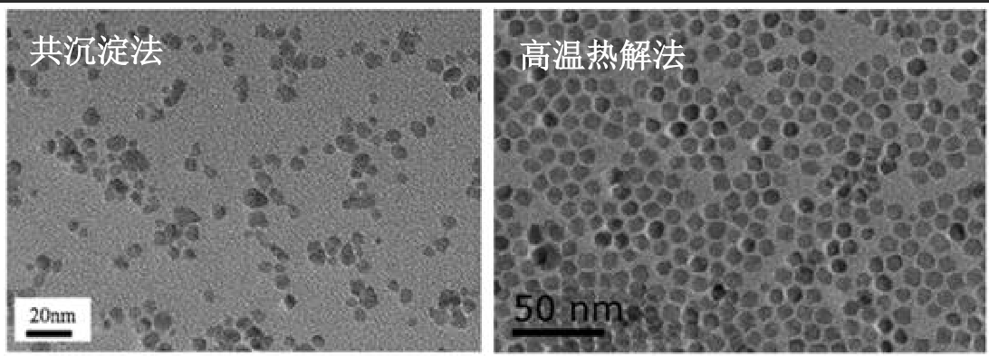 1660555799987173.png 四氧化三铁6.png