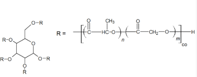 PLGA-Glucose PLGA-Glucose