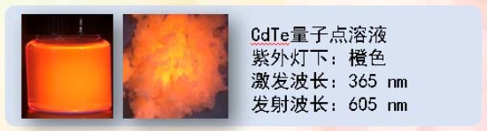 CdTe量子点溶液 CdTe量子点溶液