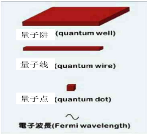 1664521500283102.png image.png