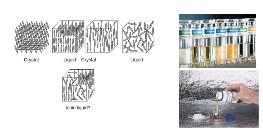 四己基铵双三氟甲磺酰亚胺盐离子液体 四己基铵双三氟甲磺酰亚胺盐离子液体
