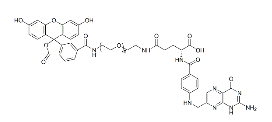 FITC-PEG-FA FITC-PEG-FA