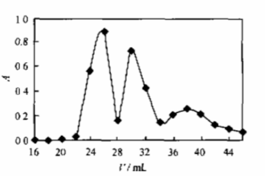 1677133475741177.png 微信截图_20230223142416.png