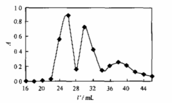 1677135662441838.png 微信截图_20230223150046.png