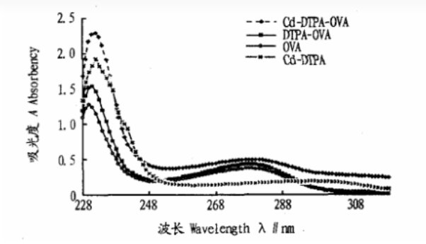 1677224264524161.png 微信截图_20230224153728.png