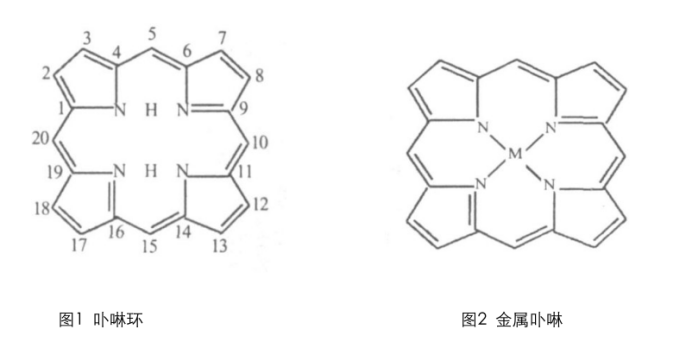 磺化酞菁钴(II) 磺化酞菁钴(II)
