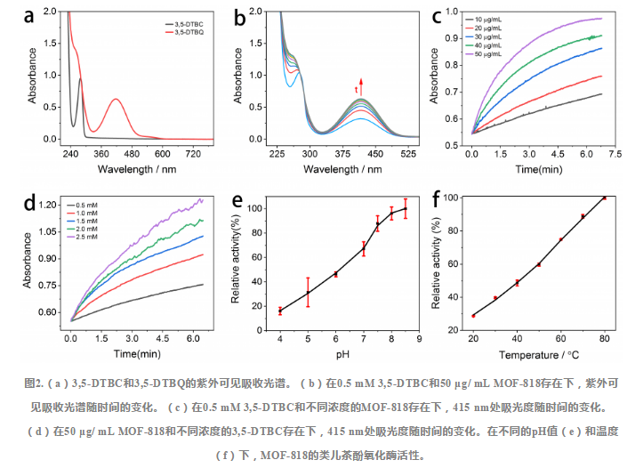 1621235546220286.png image.png