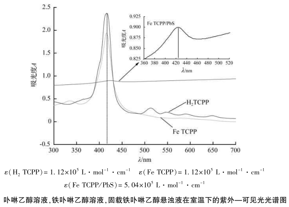 1635405857179264.png image.png