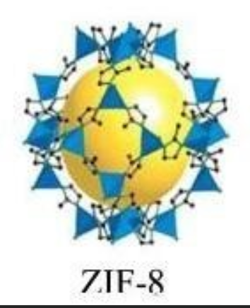 ZIF-8/石墨烯复合纳米颗粒(ZIF-8/GQDs)负载阿霉素(DOX) ZIF-8/石墨烯复合纳米颗粒(ZIF-8/GQDs)负载阿霉素(DOX)