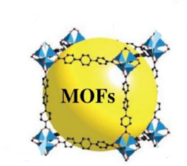 金属-有机骨架(MOFs) 金属-有机骨架(MOFs)