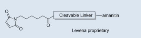 MC-cleavable-linker-a-amanitin MC-cleavable-linker-a-amanitin