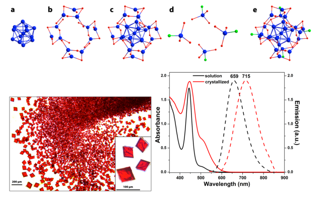 荧光Ag29团簇 荧光Ag29团簇