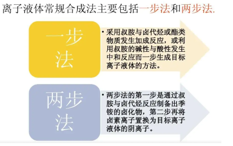 307492-75-7 307492-75-7