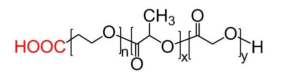 COOH-PEG-PLGA COOH-PEG-PLGA