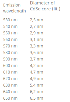 1665454430256854.png image.png