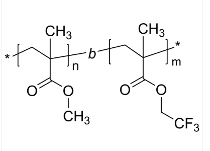 PMMA-PMATRIFE