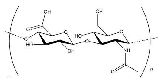 DOX-Hyaluronicacid DOX-Hyaluronicacid