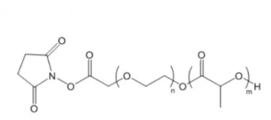 pla-peg-nhs pla-peg-nhs