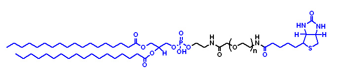 DSPE-PEG-Biotin DSPE-PEG-Biotin