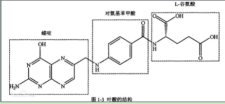 阿奇霉素-聚乙二醇-叶酸 