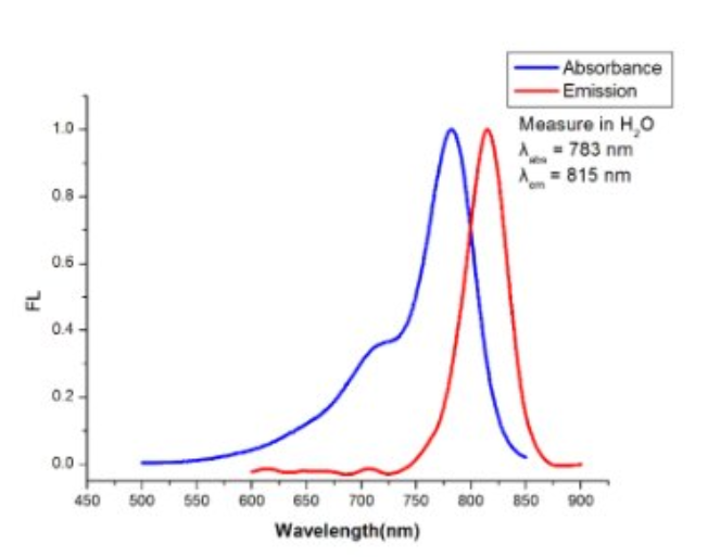 1677467262795347.png 1.png