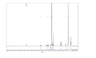 DMG-PEG2000 DMG-PEG2000