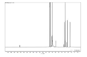 DMG-PEG2000 DMG-PEG2000