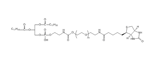 DSPE-PEG-Biotin DSPE-PEG-Biotin