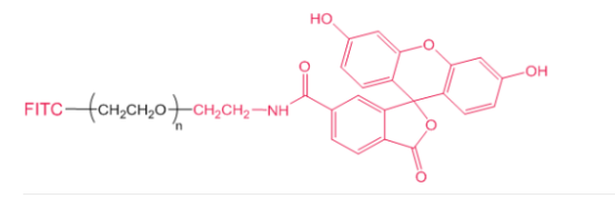 FITC-PEG-FITC FITC-PEG-FITC