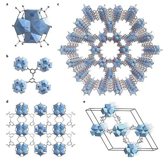 MOF-74(Co)  cas：871658-67-2 金属有机骨架（MOF）